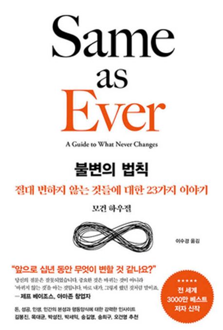 Same as Ever (๋ถ๋ณ์ ๋ฒ์น)
